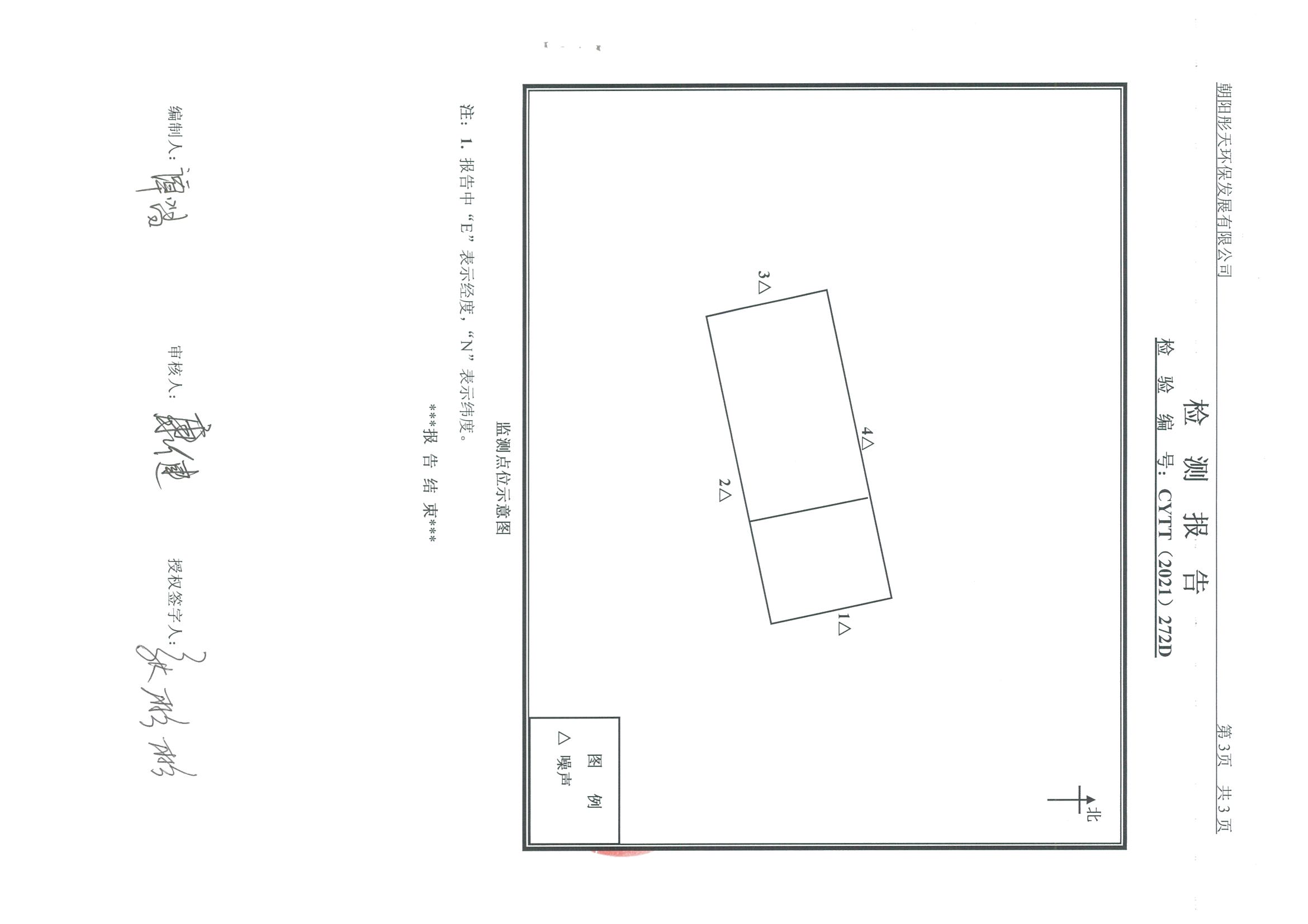 光達(dá)化工環(huán)境空氣、噪聲、地下水監(jiān)測(cè)數(shù)據(jù)