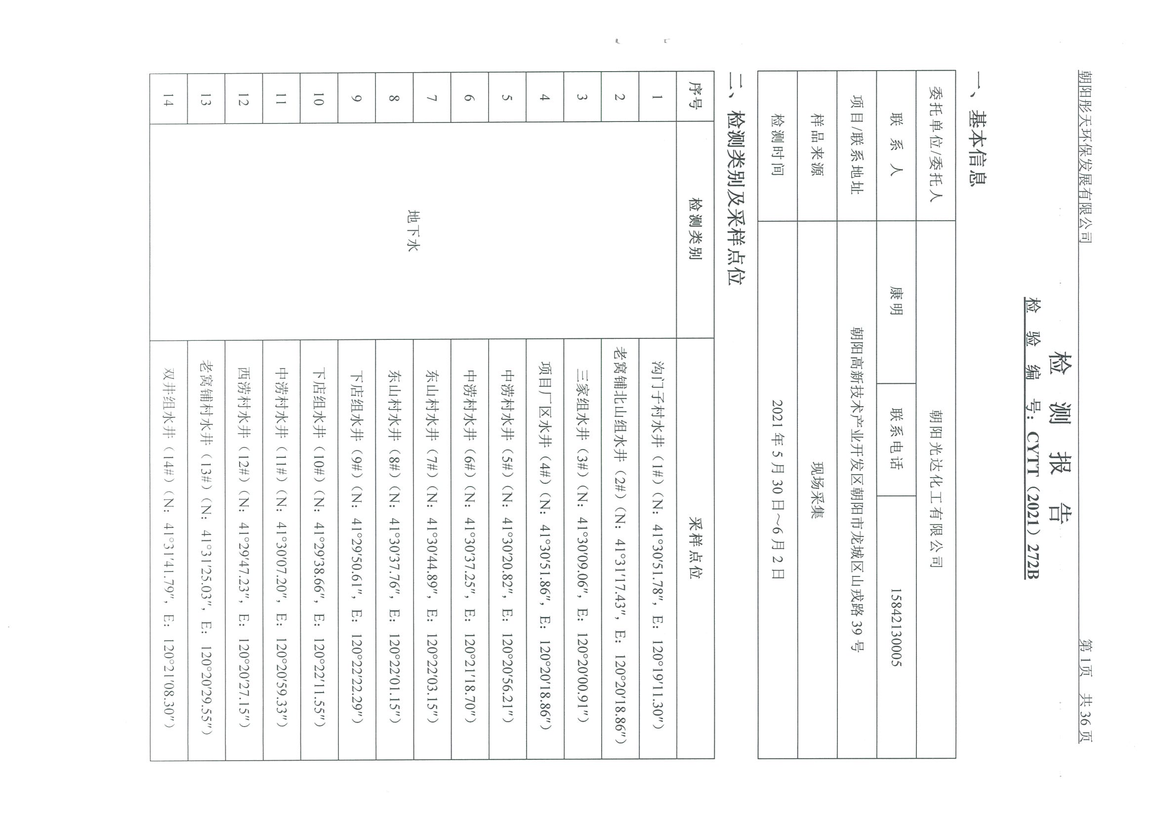光達(dá)化工環(huán)境空氣、噪聲、地下水監(jiān)測(cè)數(shù)據(jù)